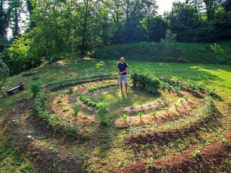 What is Permaculture