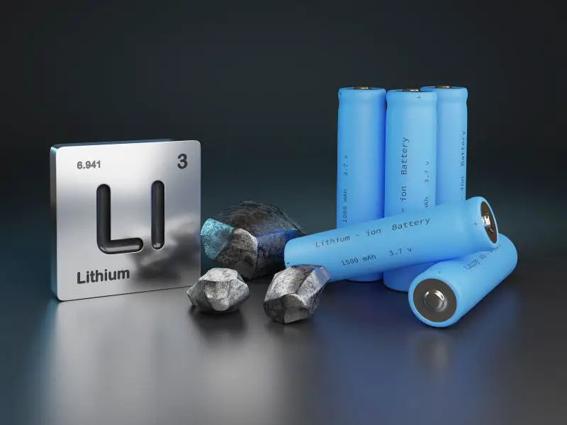 overview lithium